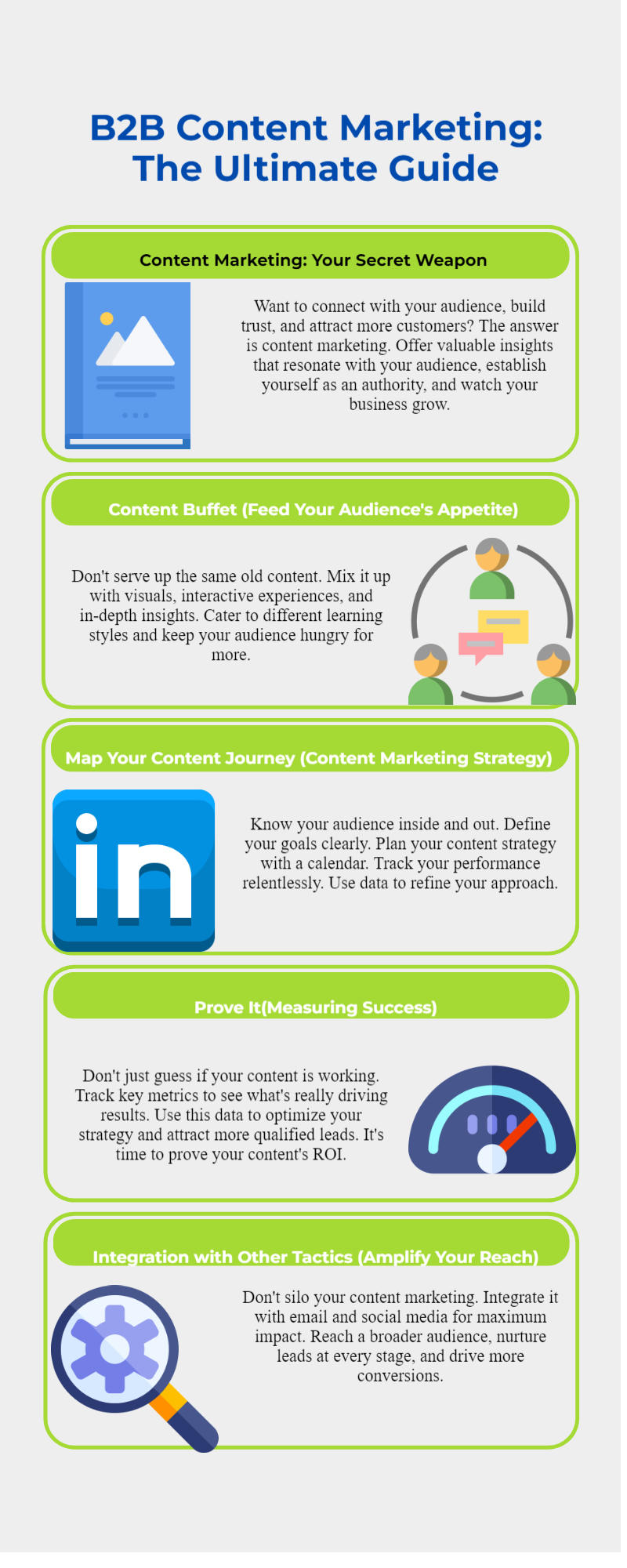 B2B Content Marketing The Ultimate Guide lead generation