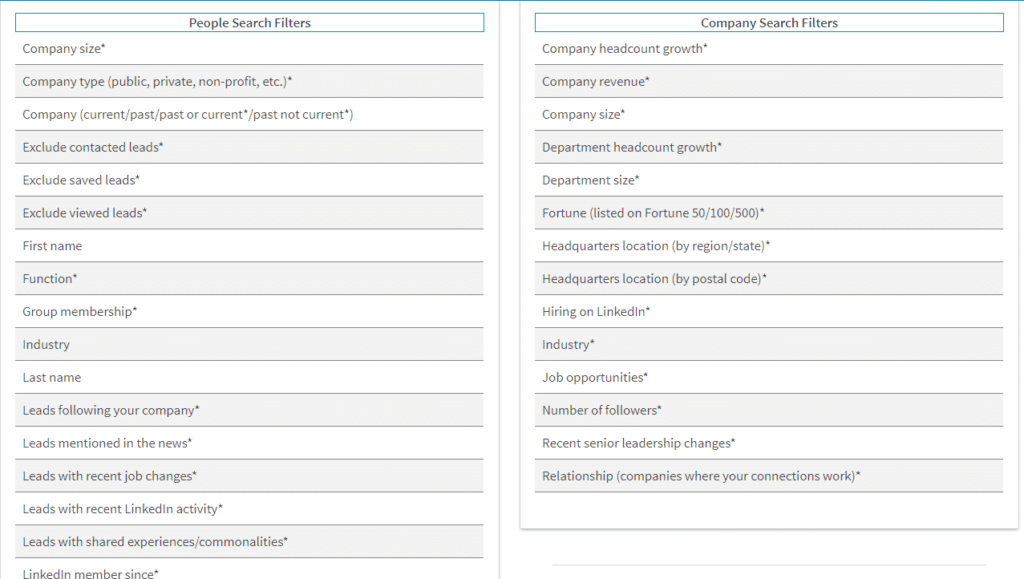 Linkedin Advanced Targeting Lead Generation